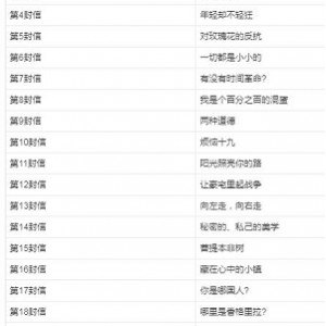 亲爱的安德烈：龙应台的人文传记